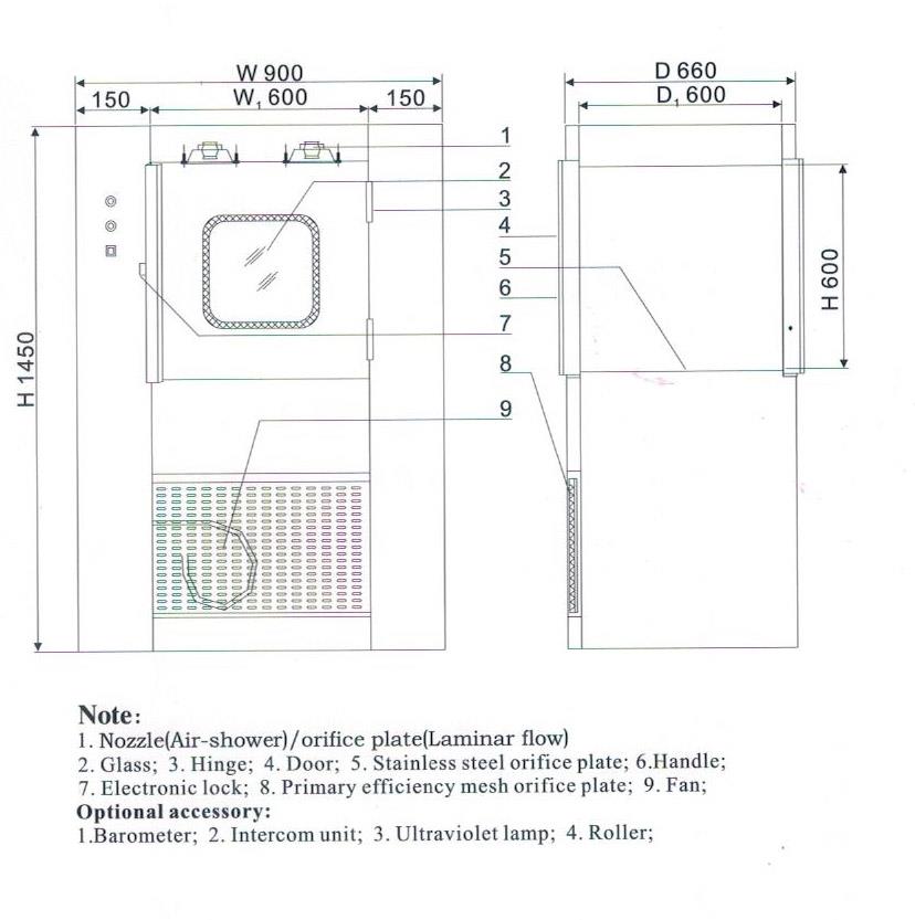 Dimension of Air Shower Transfer Window & Pass Box Dimension of Air Shower Transfer Window & Pass Box
