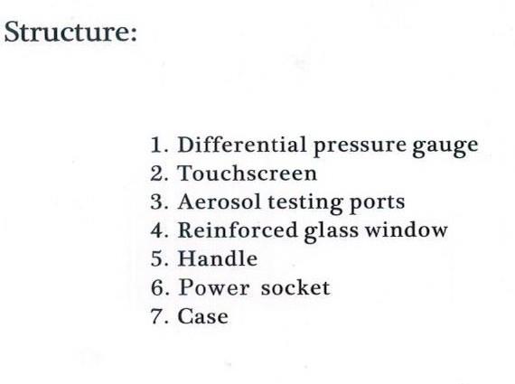 Hot Laminar Pass Box Transfer Window Structure Hot Laminar Pass Box Transfer Window Structure