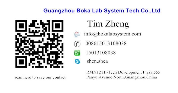 Our Contact Information