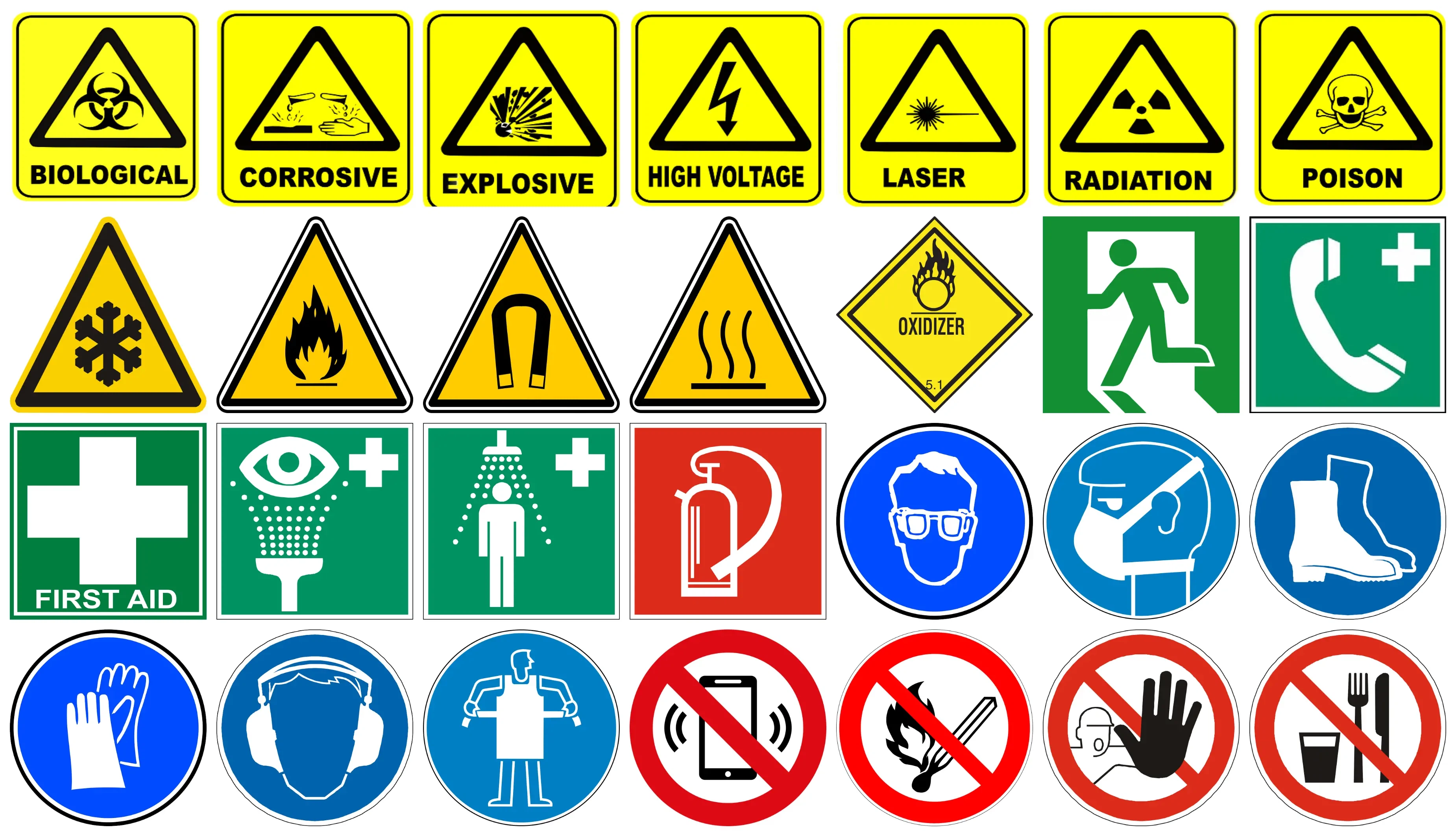 Laboratory Safety Symbols Laboratory Safety Symbols
