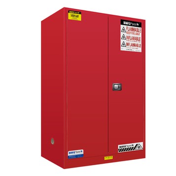 Red: Combustible materials Red: Combustible materials