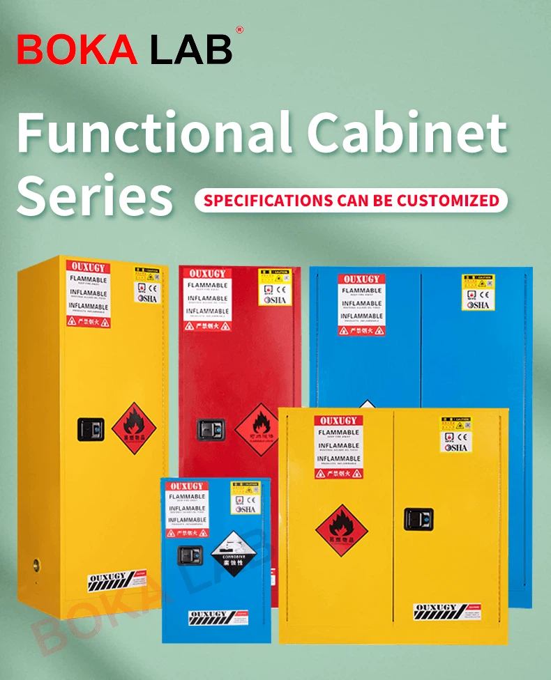 Assortment of BOKA LAB flammable safety cabinets in yellow, red, and blue, labeled for flammable and acid storage, compliant with OSHA and CE standards. Assortment of BOKA LAB flammable safety cabinets in yellow, red, and blue, labeled for flammable and acid storage, compliant with OSHA and CE standards.