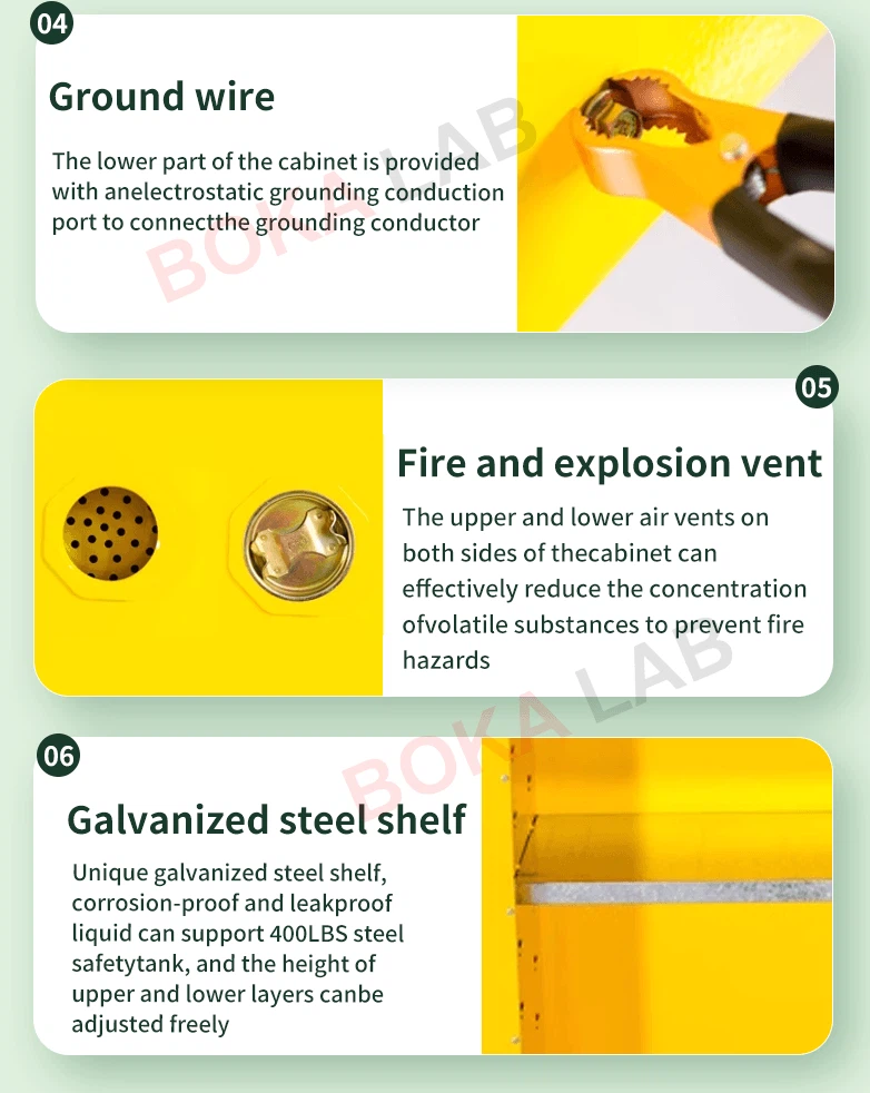 BOKA LAB quality assurance certificates for flammable safety cabinets, displaying CE, RoHS, ISO, flameproof, and refractory certifications for safety compliance. BOKA LAB quality assurance certificates for flammable safety cabinets, displaying CE, RoHS, ISO, flameproof, and refractory certifications for safety compliance.